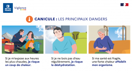 1920x1080_Dangers_Canicule_Orange.png